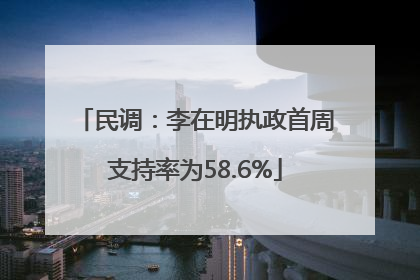 民调：李在明执政首周支持率为58.6%